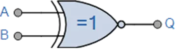 What is an XNOR Gate? Symbol, Truth Table, Boolean Expression & Applications