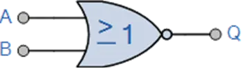 What is a NOR Gate? Symbol, Truth Table, Boolean Expression & Universal Gate