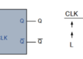 What is a MOD Counter? Working, Types, MOD-2, MOD-4, MOD-5, MOD-8 & MOD-10 Counters