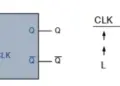 What is a MOD Counter? Working, Types, MOD-2, MOD-4, MOD-5, MOD-8 & MOD-10 Counters