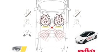 Murata and Smart Eye demonstrate camera-radar sensor fusion for advanced in-cabin sensing