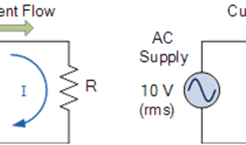 Resistors in AC Circuits: V-I Phase Relationship, Impedance & Power