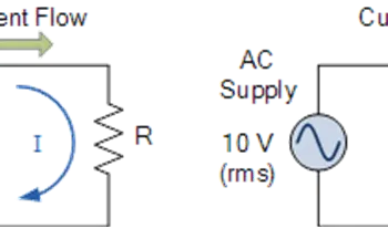 Resistors in AC Circuits: V-I Phase Relationship, Impedance & Power