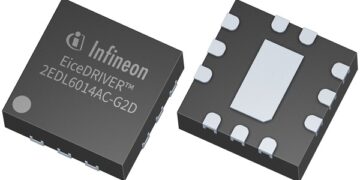 Infineon EiceDRIVER™ 2EDL6014AC-G2D dual channel gate driver delivers high density and thermal performance for AI datacenter power designs