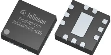 Infineon EiceDRIVER™ 2EDL6014AC-G2D dual channel gate driver delivers high density and thermal performance for AI datacenter power designs
