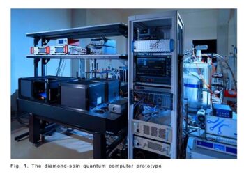 Fujitsu develops diamond-spin quantum computer prototype