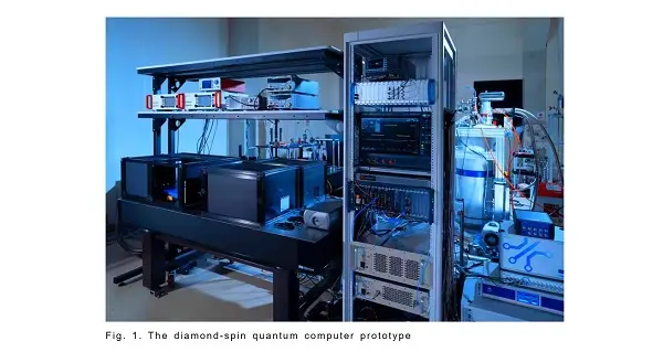 Fujitsu develops diamond-spin quantum computer prototype