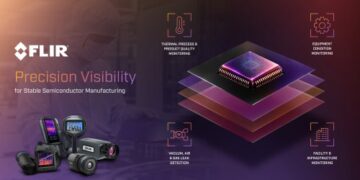 Precision Visibility for Stable Semiconductor Manufacturing