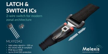 Your Next-Gen Seatbelt Buckle Switch is Here to Stay