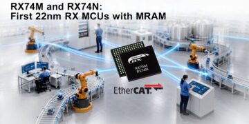 Renesas Launches New 32-bit 600 MHz MCUs with Embedded MRAM