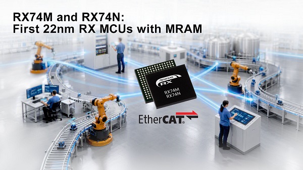 Renesas Launches New 32-bit 600 MHz MCUs with Embedded MRAM