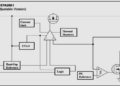 TPS7A26: Block Diagram, Circuit Diagram, Features and Applications