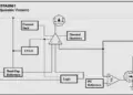 TPS7A26: Block Diagram, Circuit Diagram, Features and Applications