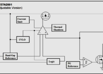 TPS7A26: Block Diagram, Circuit Diagram, Features and Applications