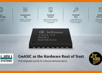 Wibu-Systems Wins KES Innovation Award for CodeMeter ASIC