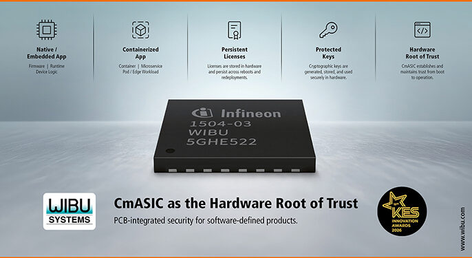 Wibu-Systems Wins KES Innovation Award for CodeMeter ASIC